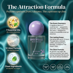 The Breath Perfume